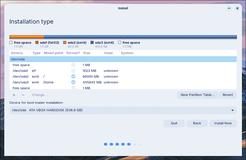 partitions